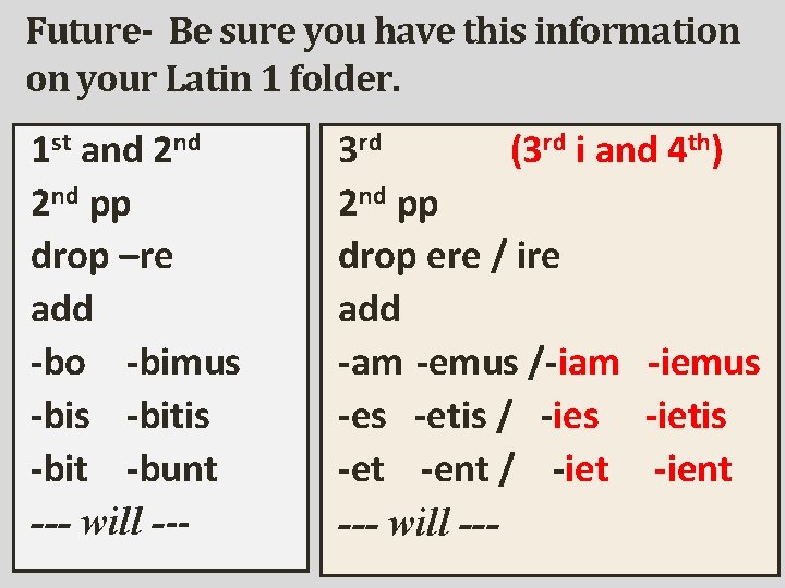Future- Be sure you have this information on your Latin 1 folder. 1 st