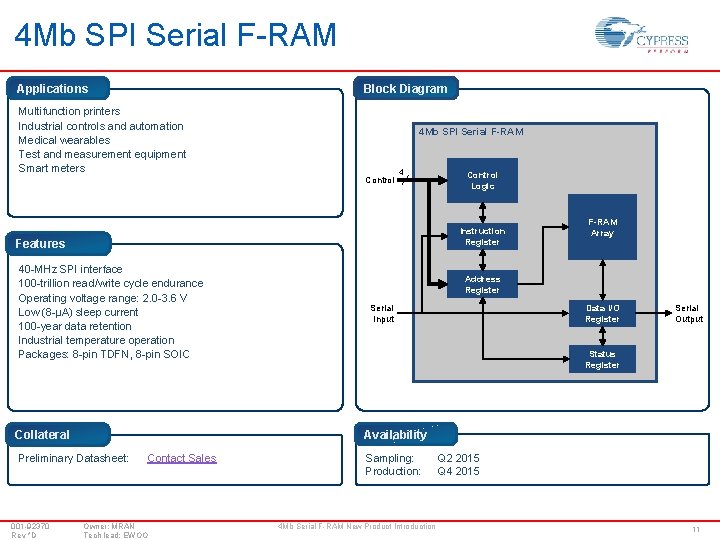 4 Mb SPI Serial F-RAM Applications Block Diagram Multifunction printers Industrial controls and automation
