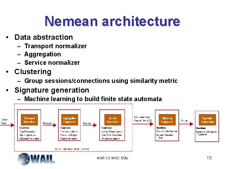Nemean architecture • Data abstraction – Transport normalizer – Aggregation – Service normalizer •