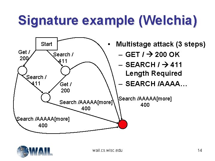 Signature example (Welchia) Start Get / 200 Search / 411 Get / 200 •