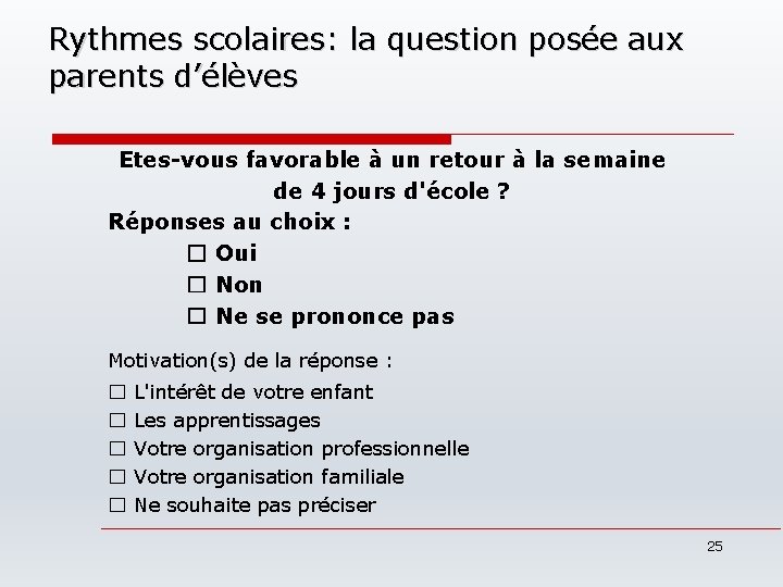 Rythmes scolaires: la question posée aux parents d’élèves Etes-vous favorable à un retour à