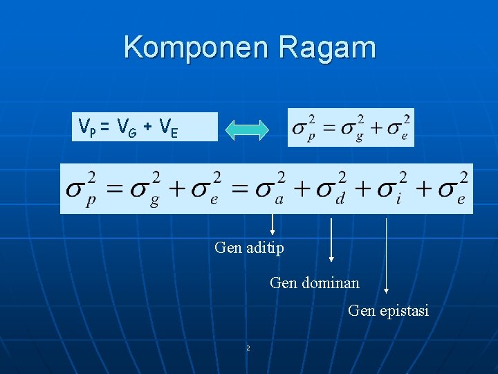 Komponen Ragam VP = V G + V E Gen aditip Gen dominan Gen