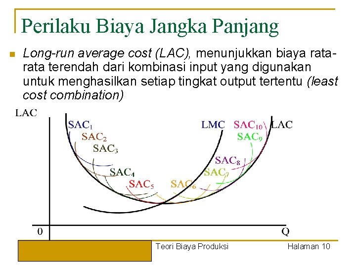 Perilaku Biaya Jangka Panjang n Long-run average cost (LAC), menunjukkan biaya rata terendah dari