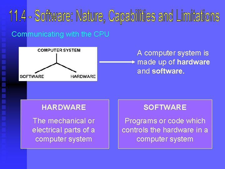 Communicating with the CPU A computer system is made up of hardware and software.