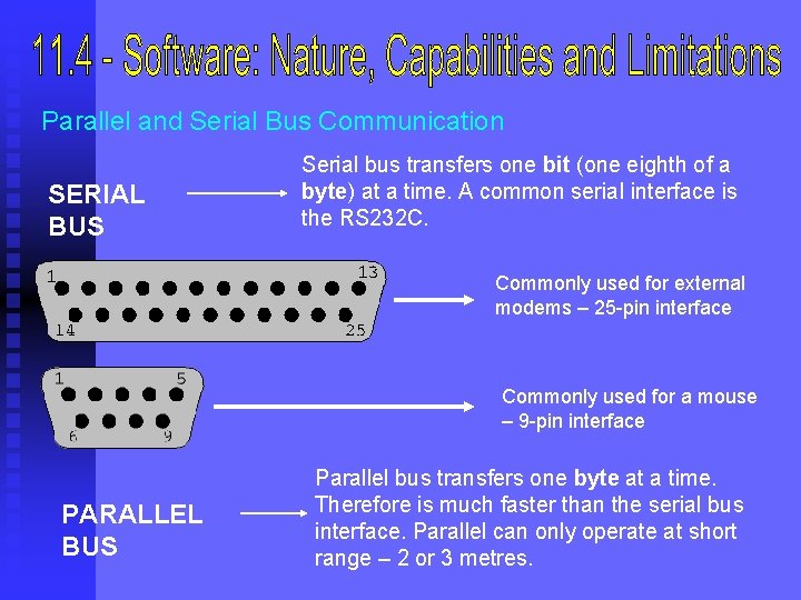 Parallel and Serial Bus Communication SERIAL BUS Serial bus transfers one bit (one eighth