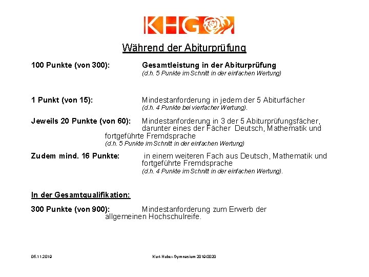 Während der Abiturprüfung 100 Punkte (von 300): Gesamtleistung in der Abiturprüfung (d. h. 5