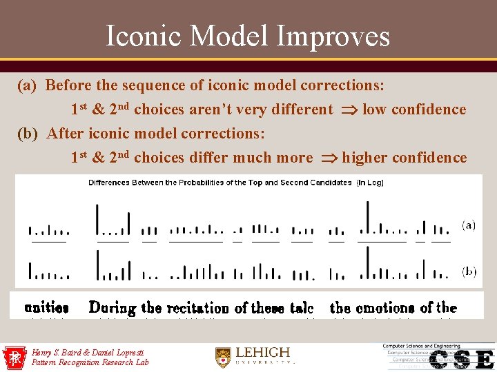 Iconic Model Improves (a) Before the sequence of iconic model corrections: 1 st &