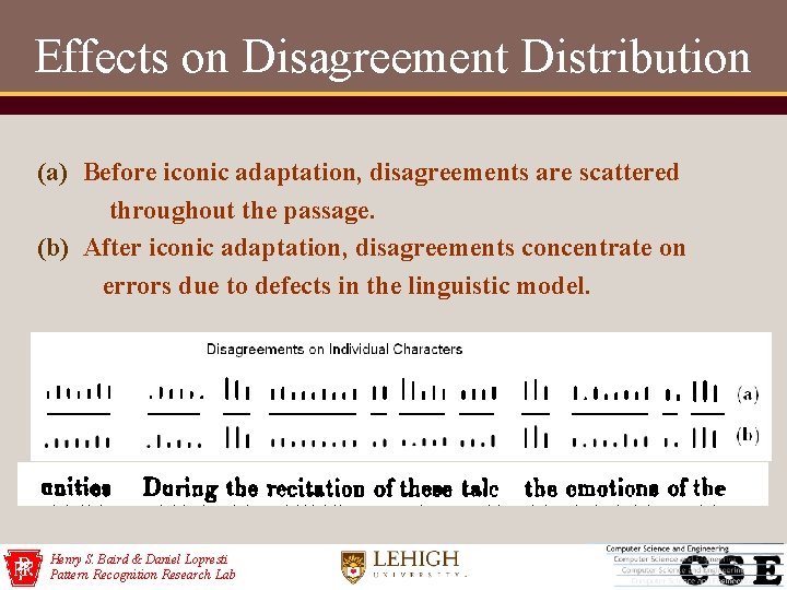 Effects on Disagreement Distribution (a) Before iconic adaptation, disagreements are scattered throughout the passage.