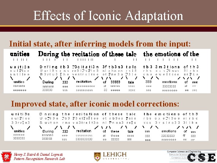 Effects of Iconic Adaptation Initial state, after inferring models from the input: Improved state,
