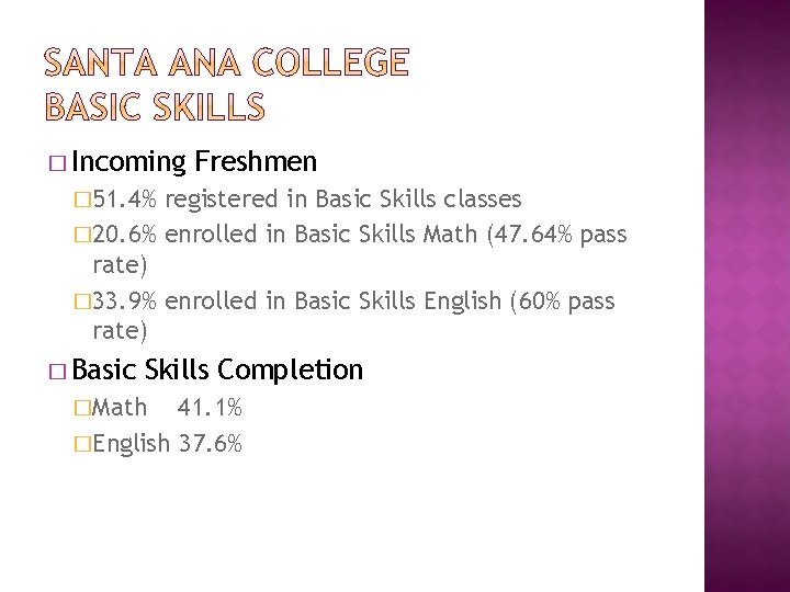 � Incoming Freshmen � 51. 4% registered in Basic Skills classes � 20. 6%