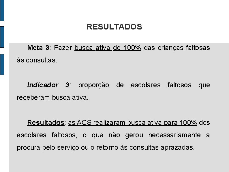 RESULTADOS Meta 3: Fazer busca ativa de 100% das crianças faltosas às consultas. Indicador