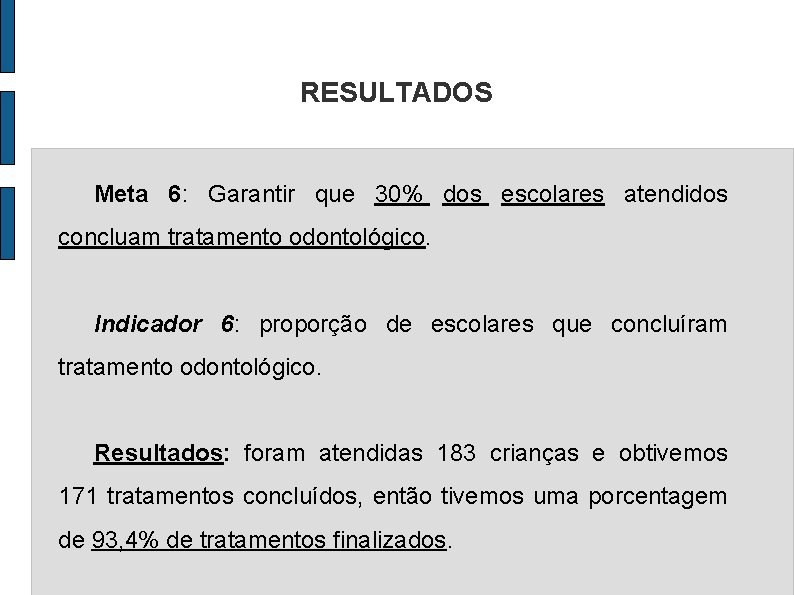 RESULTADOS Meta 6: Garantir que 30% dos escolares atendidos concluam tratamento odontológico. Indicador 6: