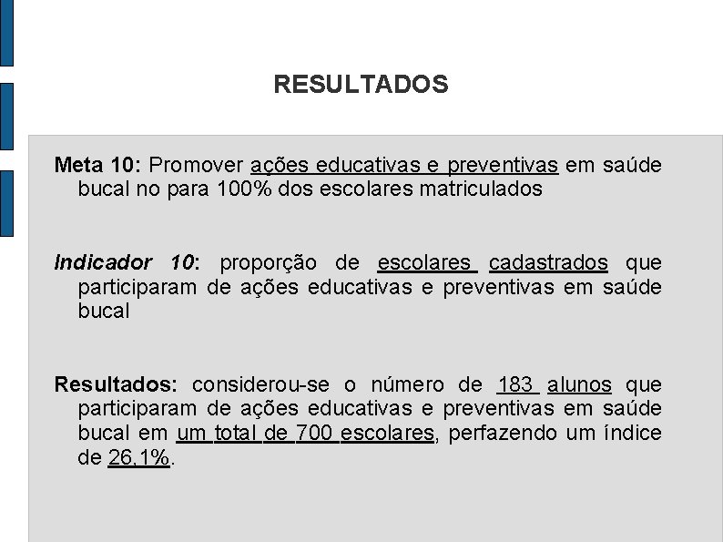 RESULTADOS Meta 10: Promover ações educativas e preventivas em saúde bucal no para 100%