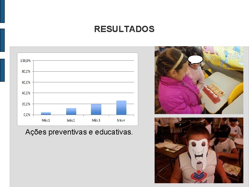 RESULTADOS Ações preventivas e educativas. 