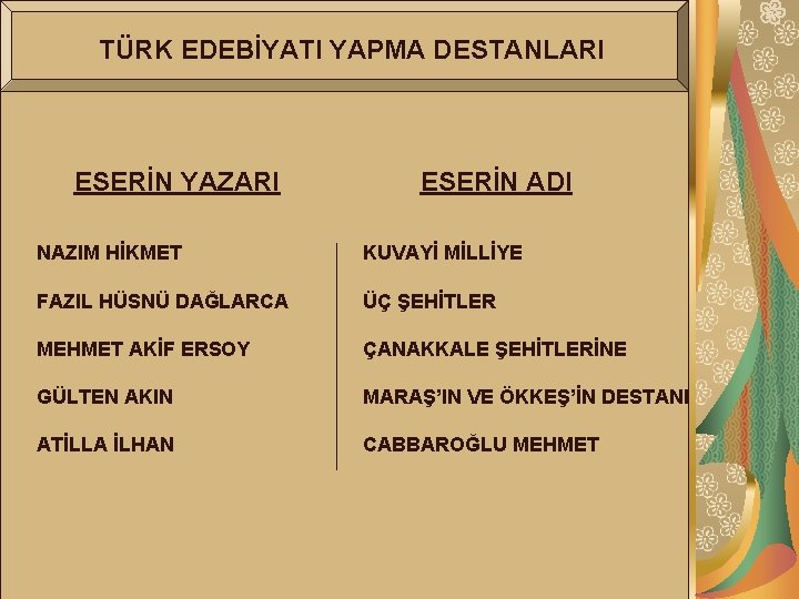 TÜRK EDEBİYATI YAPMA DESTANLARI ESERİN YAZARI ESERİN ADI NAZIM HİKMET KUVAYİ MİLLİYE FAZIL HÜSNÜ