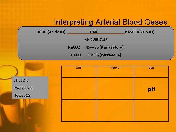 Interpreting Arterial Blood Gases ACID (Acidosis) 7. 40 BASE (Alkalosis) p. H 7. 35