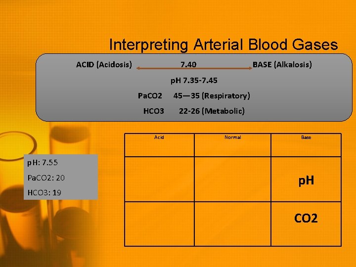 Interpreting Arterial Blood Gases ACID (Acidosis) 7. 40 BASE (Alkalosis) p. H 7. 35