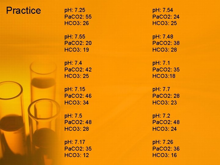 Practice p. H: 7. 25 Pa. CO 2: 55 HCO 3: 26 p. H: