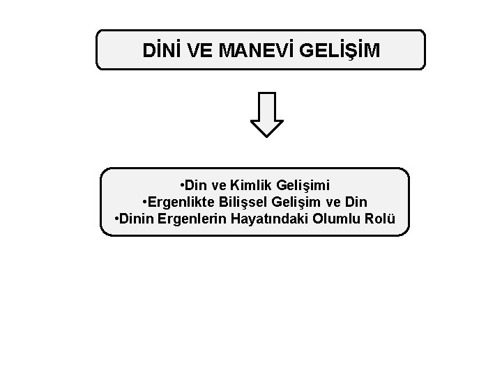 DİNİ VE MANEVİ GELİŞİM • Din ve Kimlik Gelişimi • Ergenlikte Bilişsel Gelişim ve