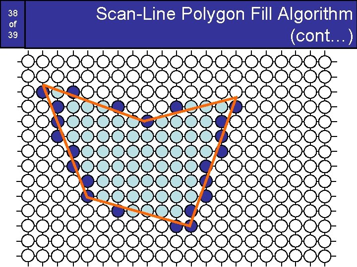 38 of 39 Scan-Line Polygon Fill Algorithm (cont…) 38 of 39 Scan-Line Polygon Fill Algorithm (cont…)