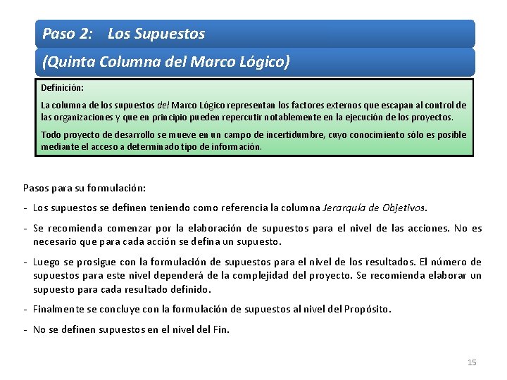 Paso 2: Los Supuestos (Quinta Columna del Marco Lógico) Definición: La columna de los