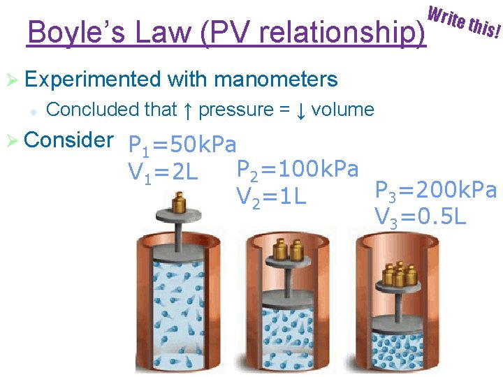 Boyle’s Law (PV relationship) Ø Experimented l Write this! with manometers Concluded that ↑
