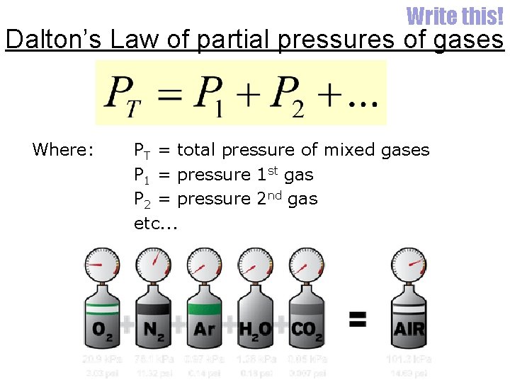 Write this! Dalton’s Law of partial pressures of gases Where: PT = total pressure