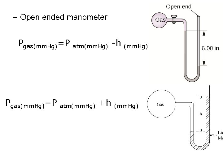 – Open ended manometer Pgas(mm. Hg)=P atm(mm. Hg) +h -h (mm. Hg) 