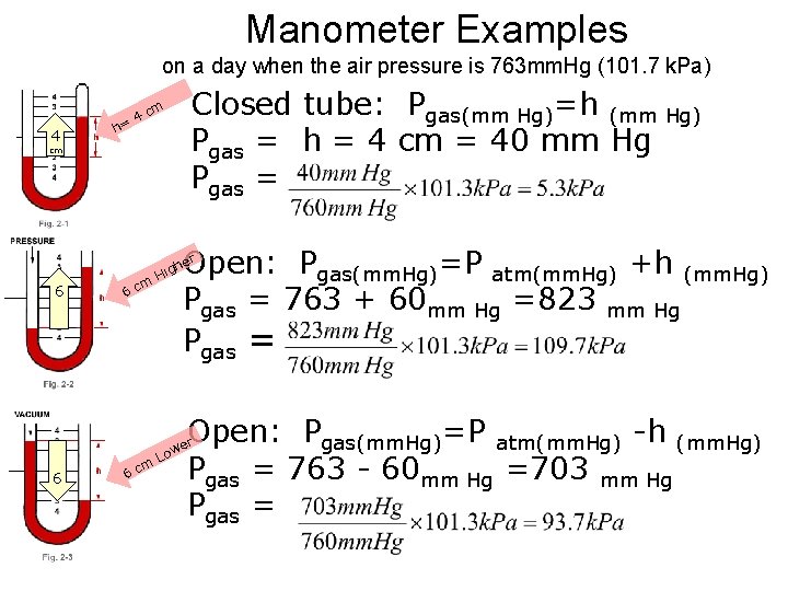 Manometer Examples on a day when the air pressure is 763 mm. Hg (101.