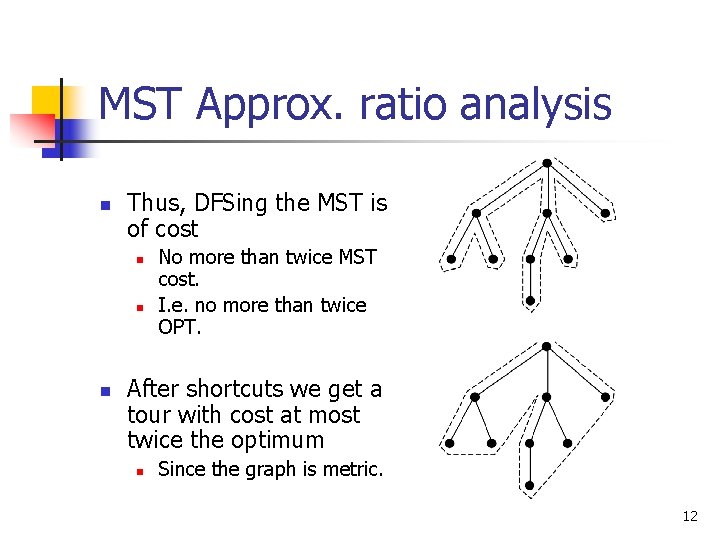 MST Approx. ratio analysis n Thus, DFSing the MST is of cost n n