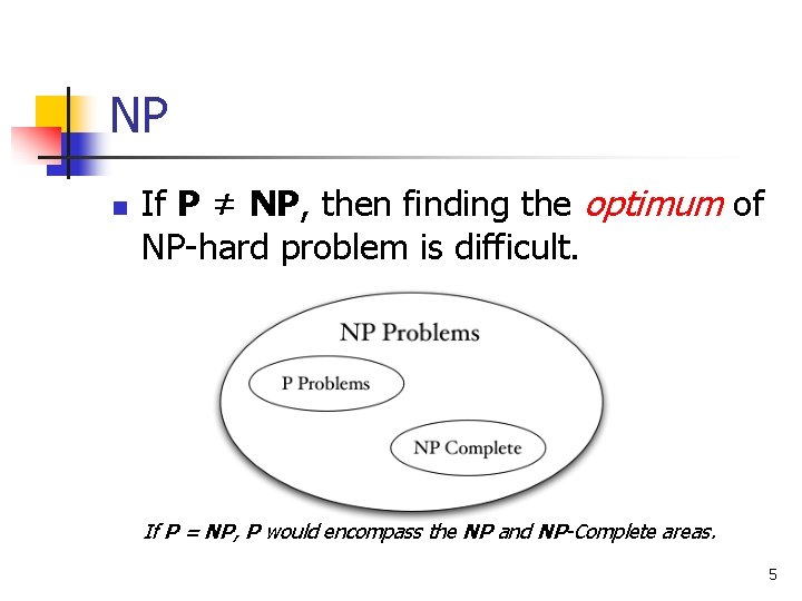 NP n If P ≠ NP, then finding the optimum of NP-hard problem is