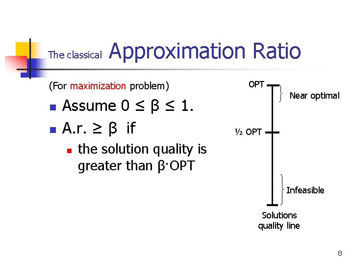 The classical Approximation Ratio (For maximization problem) n n Assume 0 ≤ β ≤