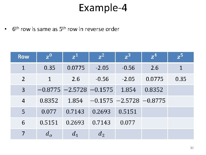 Example-4 • 6 th row is same as 5 th row in reverse order