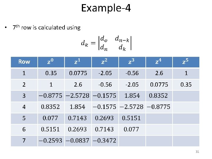 Example-4 • 7 th row is calculated using Row 1 0. 35 0. 0775