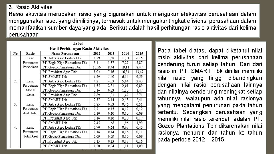 3. Rasio Aktivitas Rasio aktivitas merupakan rasio yang digunakan untuk mengukur efektivitas perusahaan dalam