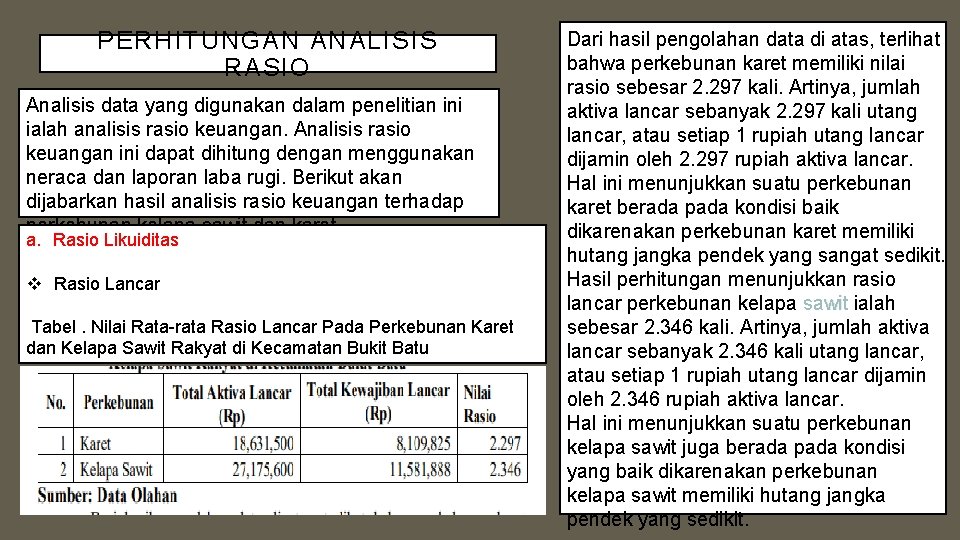 PERHITUNGAN ANALISIS RASIO Analisis data yang digunakan dalam penelitian ini ialah analisis rasio keuangan.