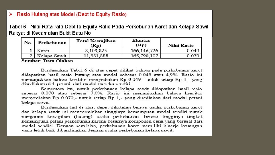 Ø Rasio Hutang atas Modal (Debt to Equity Rasio) Tabel 6. Nilai Rata-rata Debt