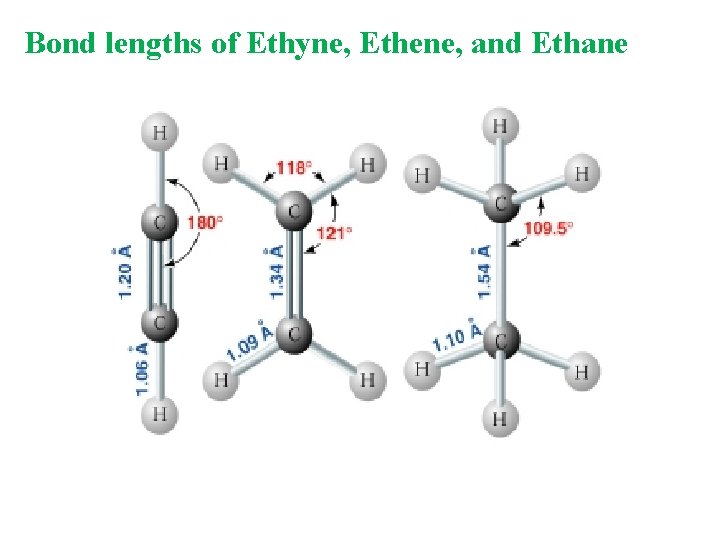 Bond lengths of Ethyne, Ethene, and Ethane Bond lengths of Ethyne, Ethene, and Ethane