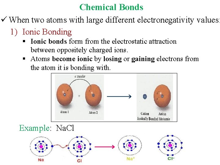 Chemical Bonds ü When two atoms with large different electronegativity values: 1) Ionic Bonding Chemical Bonds ü When two atoms with large different electronegativity values: 1) Ionic Bonding