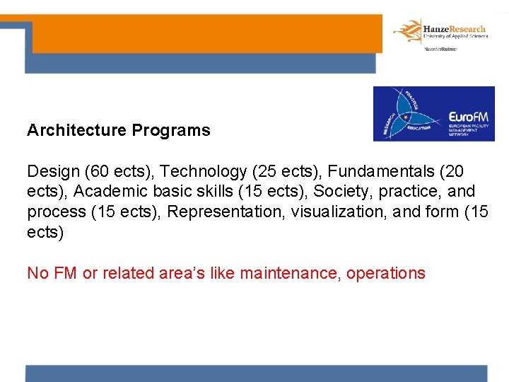 Architecture Programs Design (60 ects), Technology (25 ects), Fundamentals (20 ects), Academic basic skills