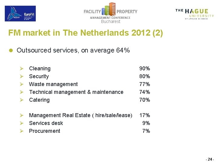 Bucharest FM market in The Netherlands 2012 (2) l Outsourced services, on average 64%