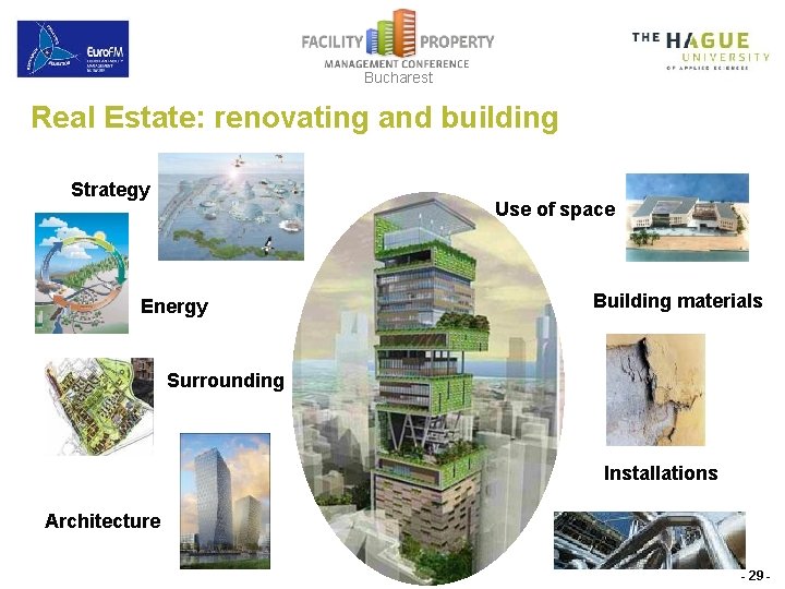 Bucharest Real Estate: renovating and building Strategy Use of space Energy Building materials Surrounding