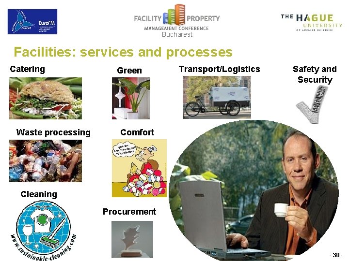 Bucharest Facilities: services and processes Catering Waste processing Green Transport/Logistics Safety and Security Comfort