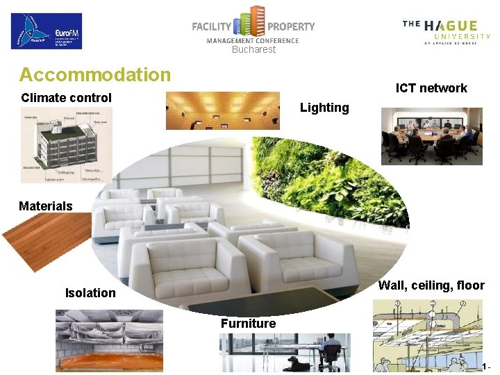 Bucharest Accommodation ICT network Climate control Lighting Materials Wall, ceiling, floor Isolation Furniture -