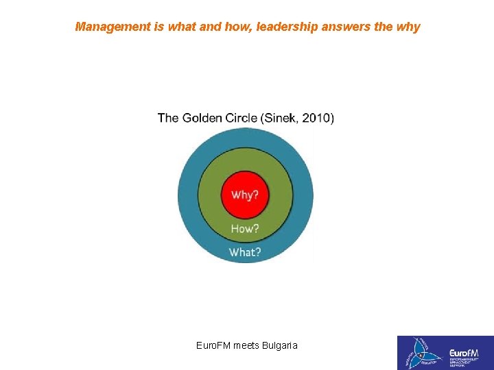 Management is what and how, leadership answers the why Euro. FM meets Bulgaria 