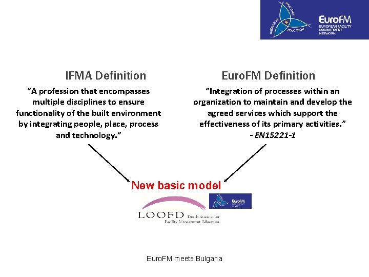 IFMA Definition Euro. FM Definition “A profession that encompasses multiple disciplines to ensure functionality