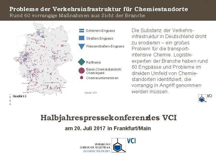 Probleme der Verkehrsinfrastruktur für Chemiestandorte Rund 60 vorrangige Maßnahmen aus Sicht der Branche Schienen-Engpass