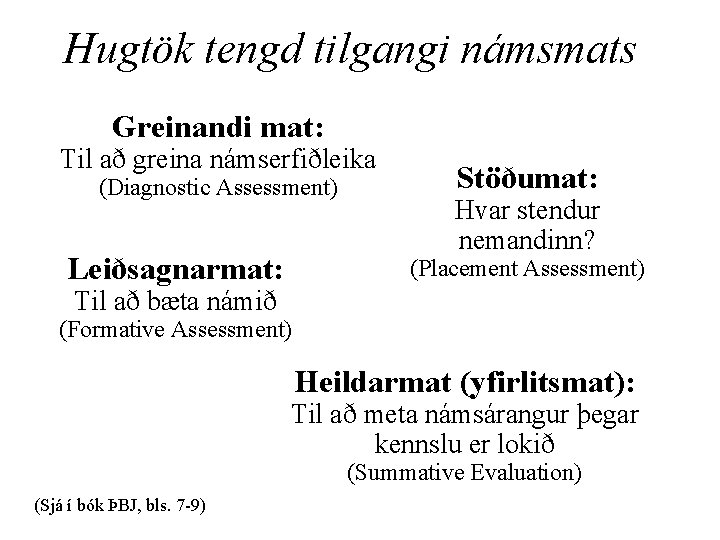 Hugtök tengd tilgangi námsmats Greinandi mat: Til að greina námserfiðleika (Diagnostic Assessment) Leiðsagnarmat: Stöðumat: