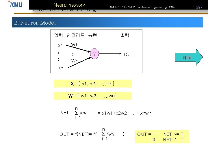Neural network 1. 3 Neural Network 모델 38 38 NAM S. B MDLAB. Electronic