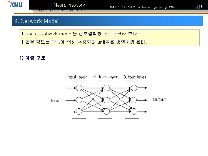 Neural network 1. 3 Neural Network NAM S. B MDLAB. Electronic Engineering, KNU 3.